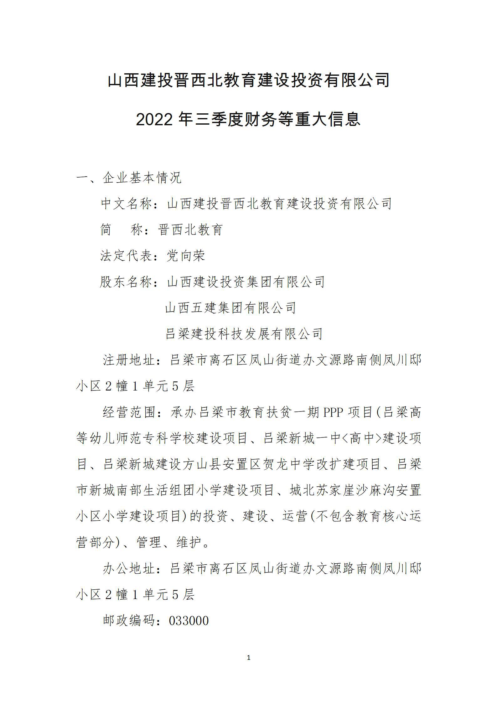 ɽͶBGͶ޹˾2022ȲشϢ