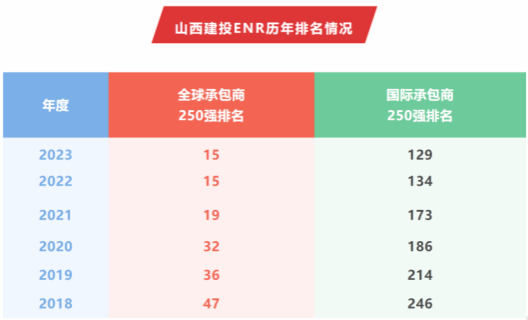 bg大游(中国)有限公司