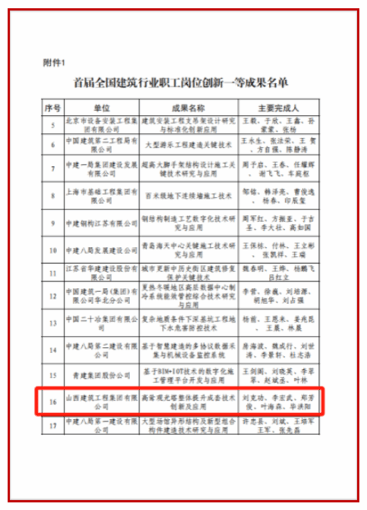 bg大游(中国)有限公司