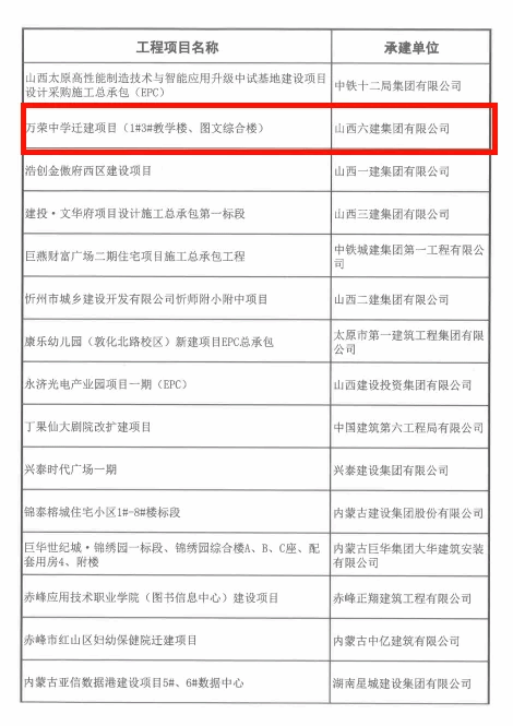 bg大游(中国)有限公司